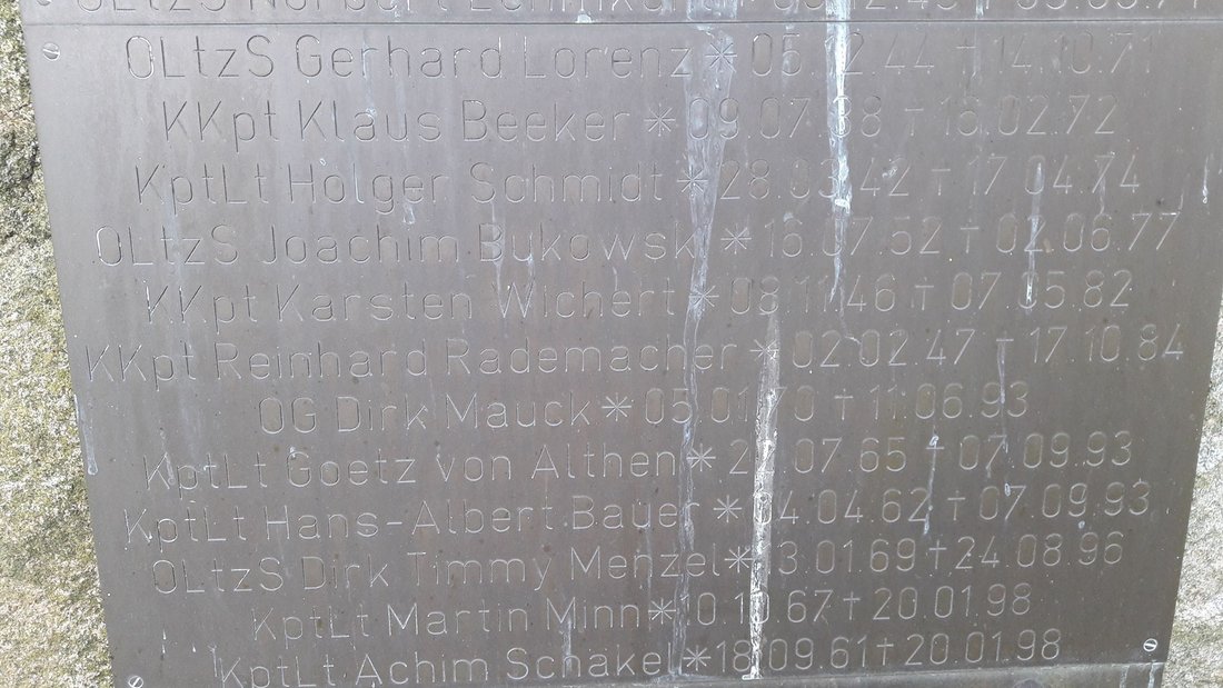 Quelle: Gerhard Christophersen